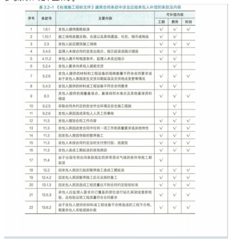 2024新奧最新資料｜構建解答解釋落實