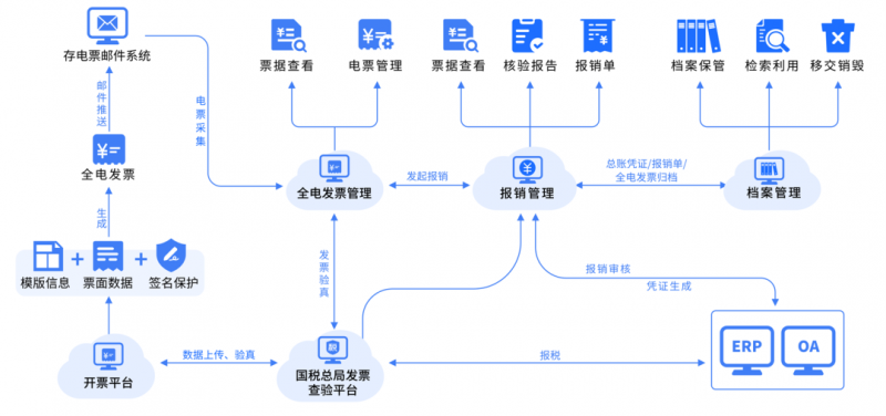 香港資料大全正版資料2024年免費｜全面把握解答解釋策略