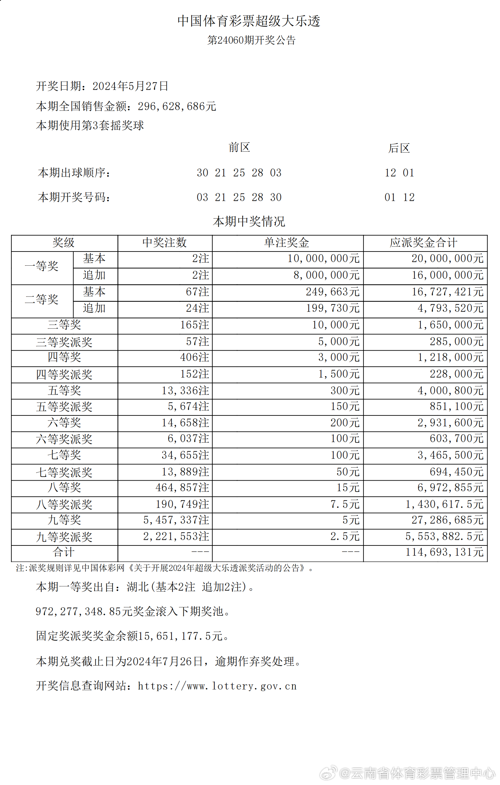 新澳歷史開獎記錄查詢結(jié)果｜全面把握解答解釋策略