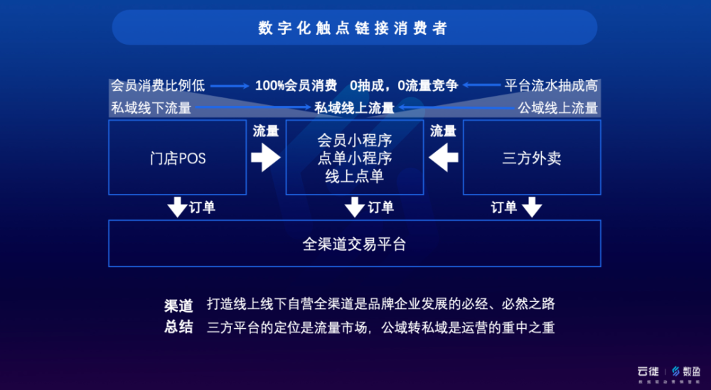 2024澳門今晚開特,數據驅動執行方案_PalmOS41.709