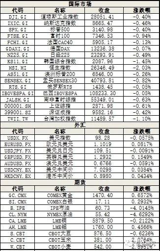 黃大仙三肖三碼最準(zhǔn)的資料,國產(chǎn)化作答解釋落實(shí)_移動版38.992