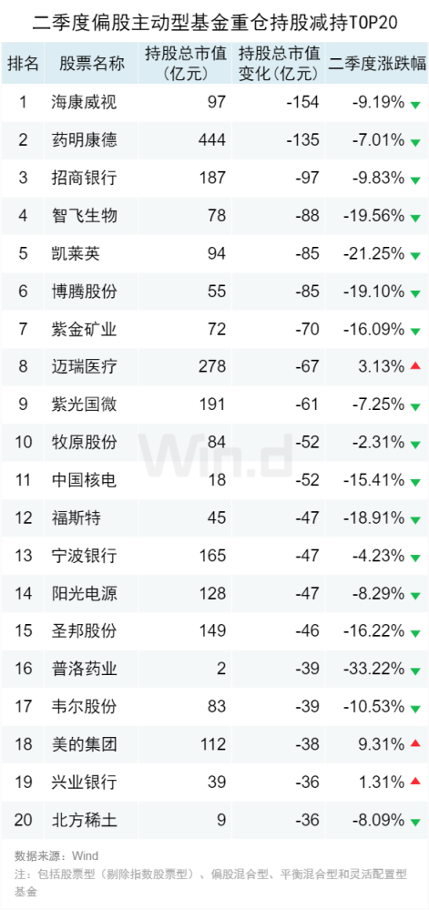 新澳2024今晚開獎結果,統計解答解釋定義_錢包版59.940