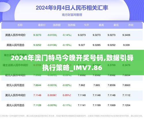 2024新澳門特馬今晚開什么,可靠性執行策略_頂級款52.263