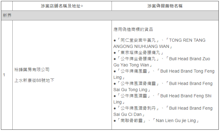 香港和澳門開獎結果｜準確資料解釋落實