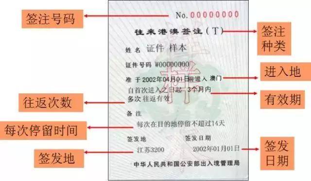 澳門平特一肖100準,功能性操作方案制定_Advanced56.648