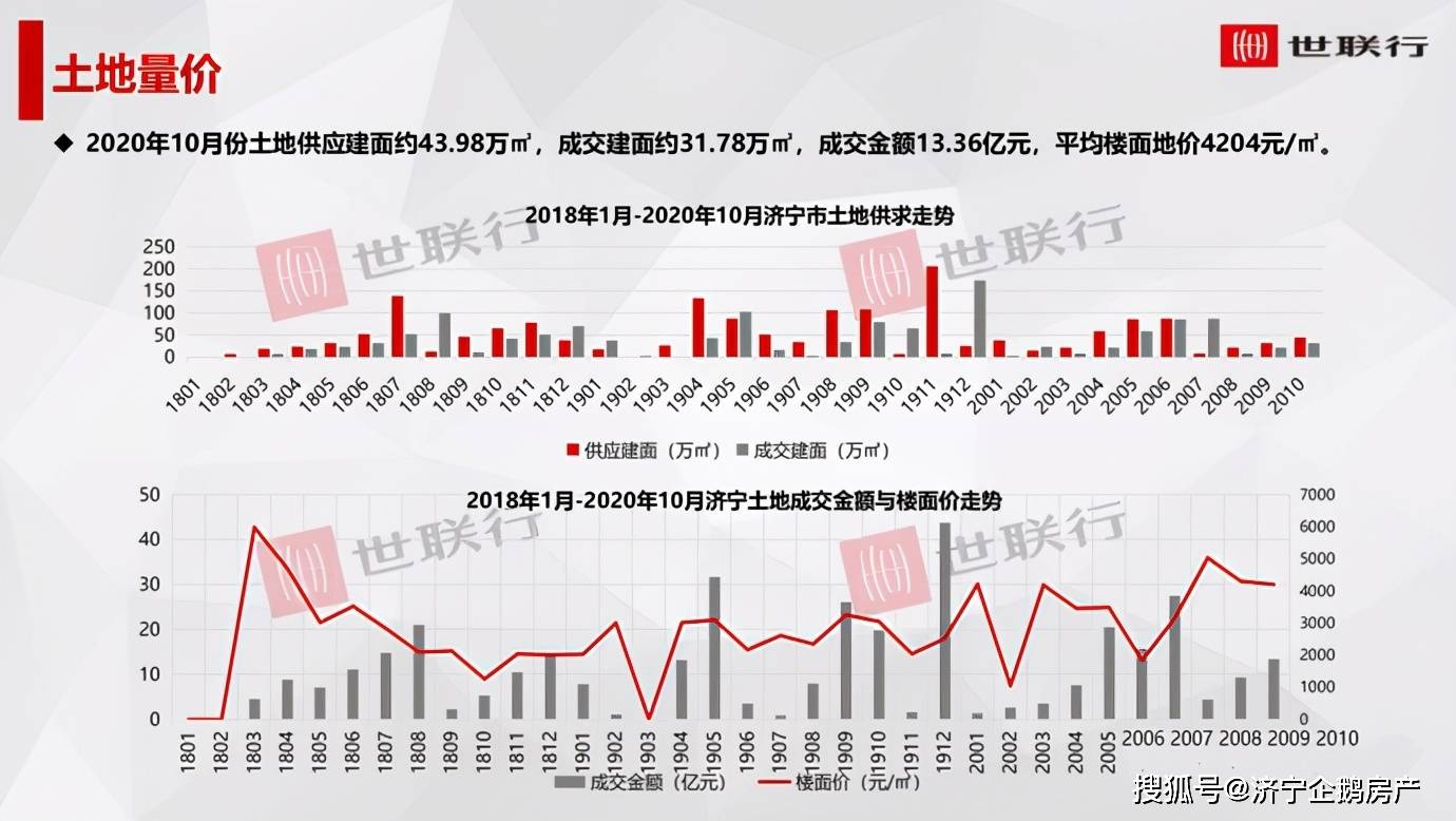 2017最新地址探討，4V5V6V的魅力、現狀與未來展望