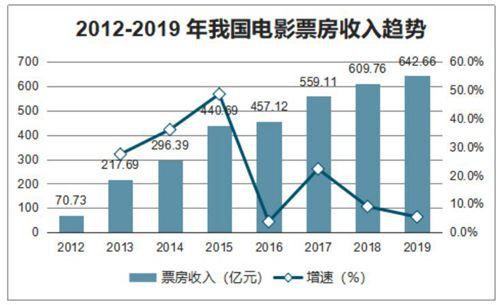 王中王100%免費資料大全｜深度解答解釋定義