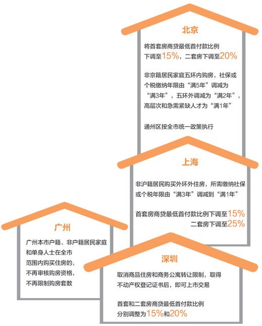 六和彩資料有哪些網址可以看,動態調整策略執行_4K97.220