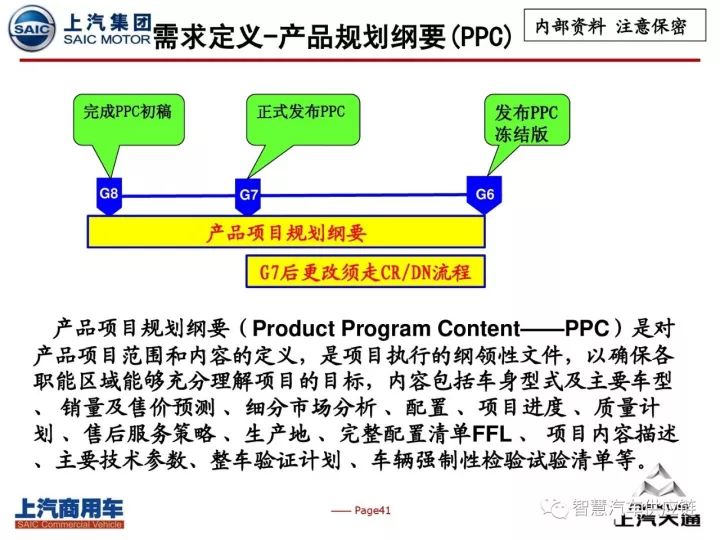 49888cσm查詢,澳彩資料,標準化流程評估_手游版49.332