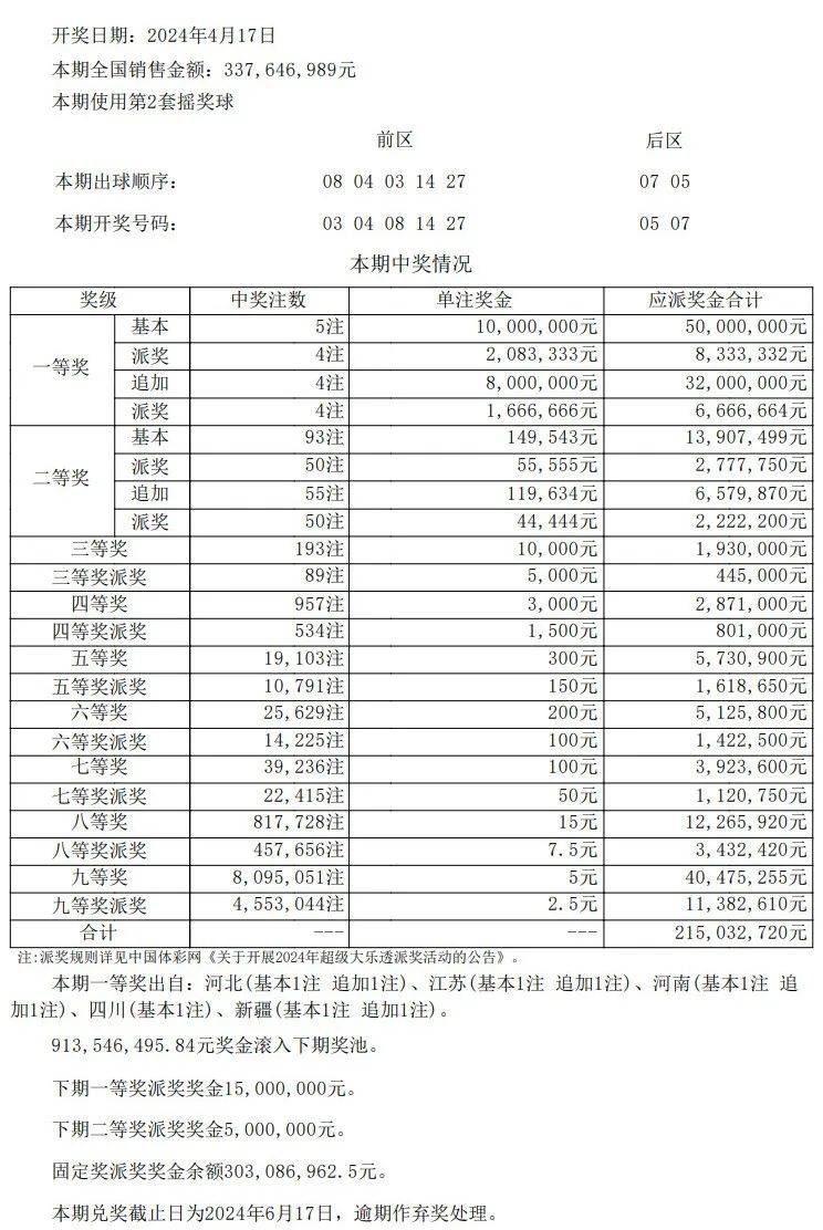 澳門開獎結果+開獎記錄表013｜決策資料解釋落實