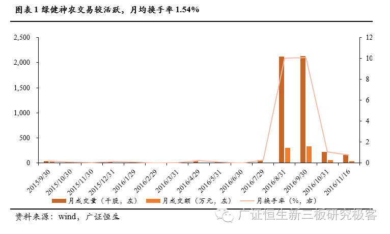 新澳天天開彩資料大全,動態解析詞匯_S54.819