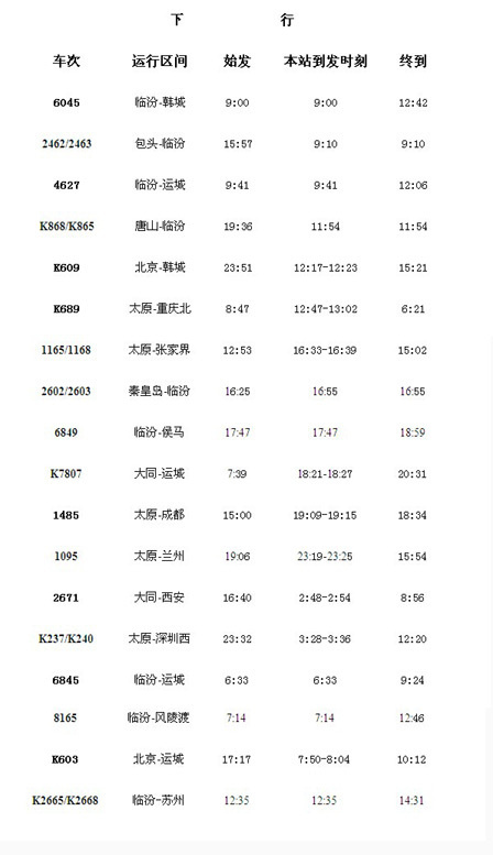 火車列車時刻表最新查詢指南，獲取最新列車時刻表信息