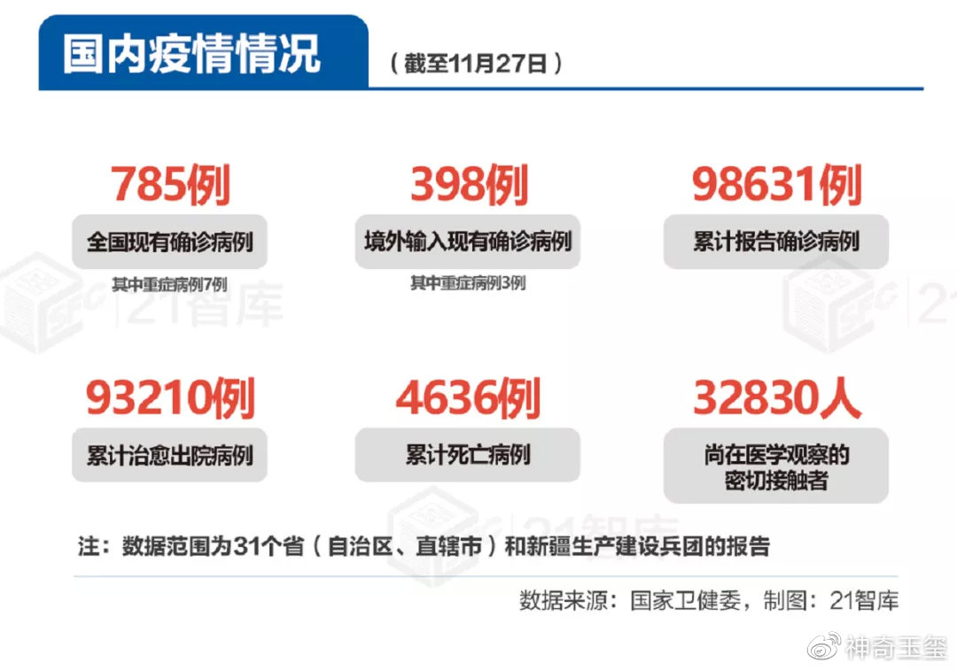 最新肺炎疫情動態更新，應對策略及最新發展