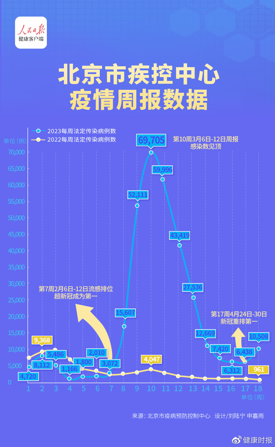 全球新冠疫情最新進展與面臨的挑戰，最新信息綜述