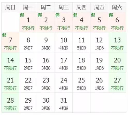 保定限號最新動態，2017年7月版解讀與行動措施報告