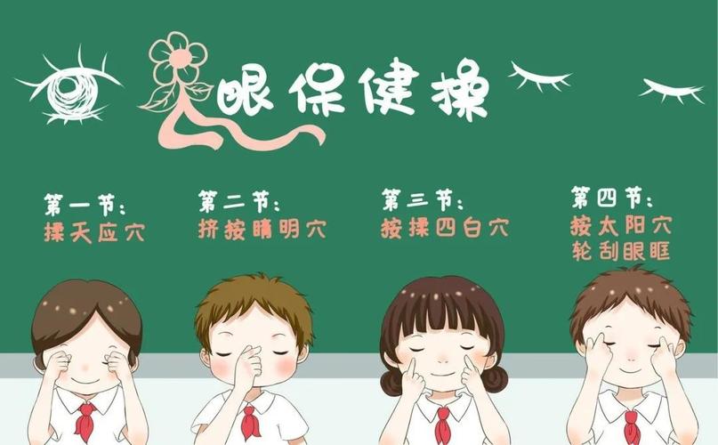 小學(xué)生眼保健操最新版詳解，重要性、實際應(yīng)用與保護(hù)視力之道