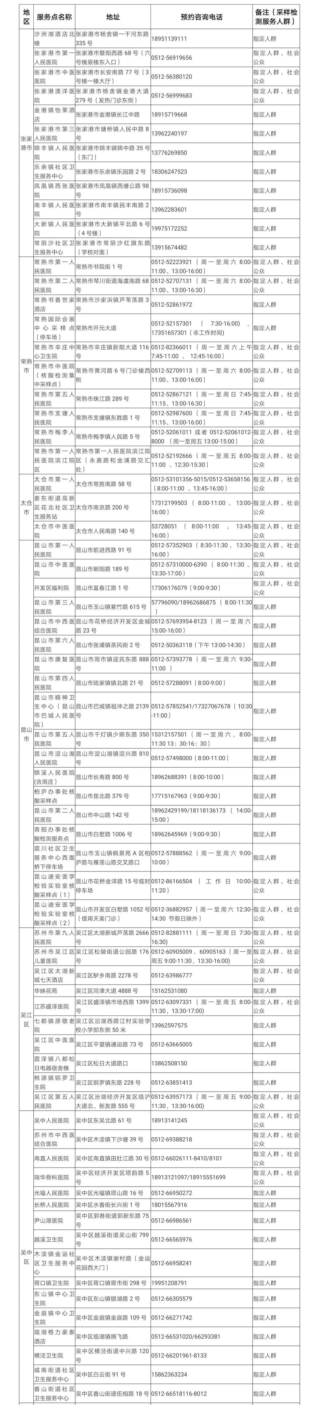 全球共同應(yīng)對(duì)最新疫情的挑戰(zhàn)