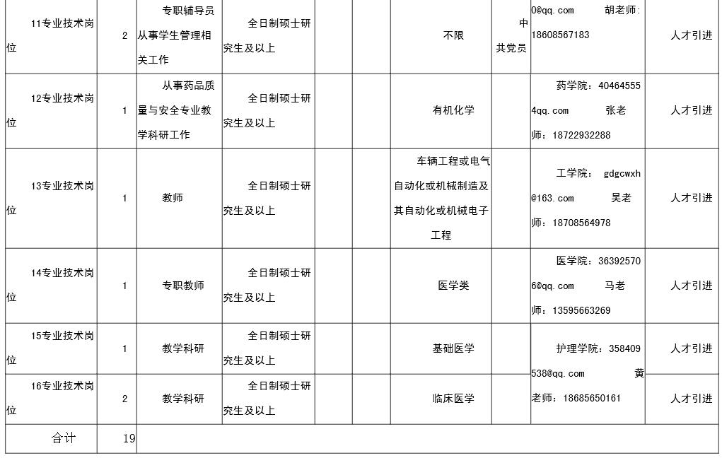 銅仁市住房和城鄉建設局最新招聘信息概覽，職位、要求與申請指南