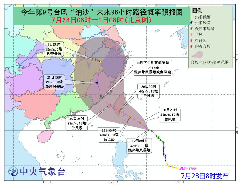 食品銷售 第27頁