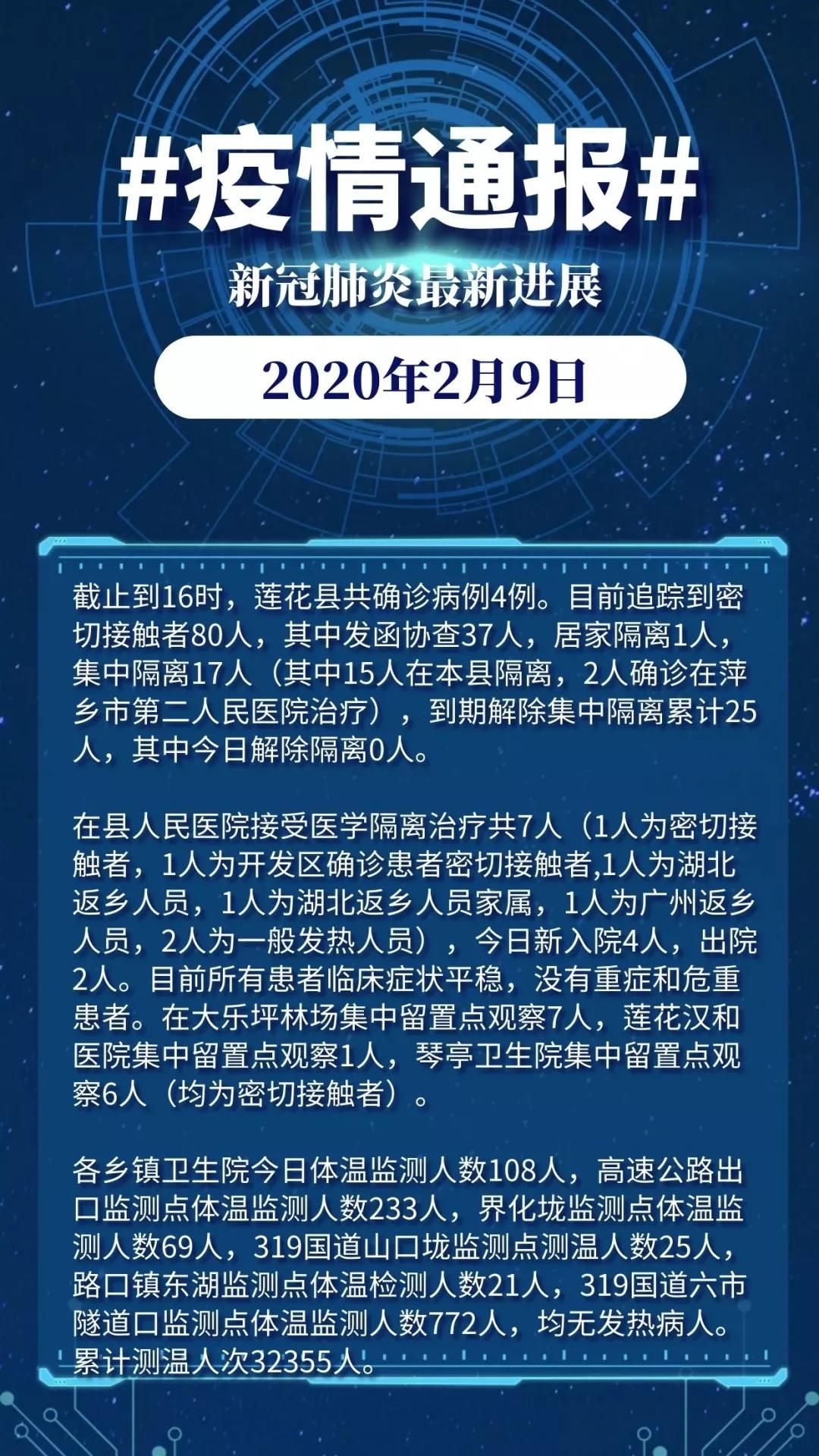 最新新型肺炎通報更新，深度解析疫情最新動態