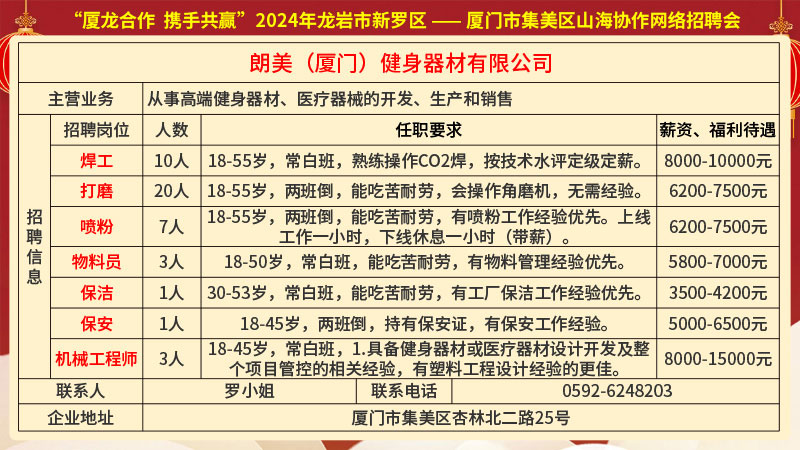 金筆村最新招聘信息全面解析