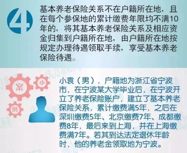 寧波市養老金最新消息全面解讀與分析