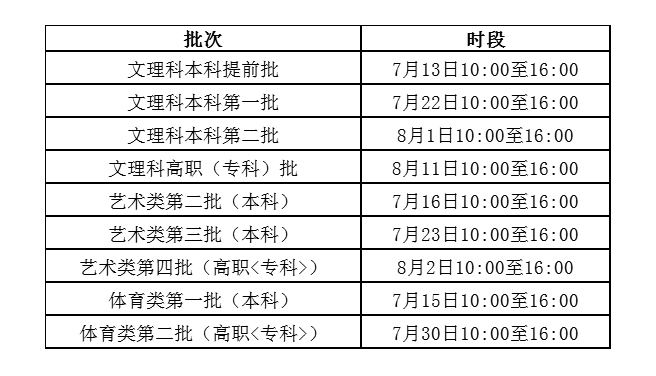 安徽省2017年大學(xué)招生最新消息概覽，最新招生動態(tài)與資訊解析