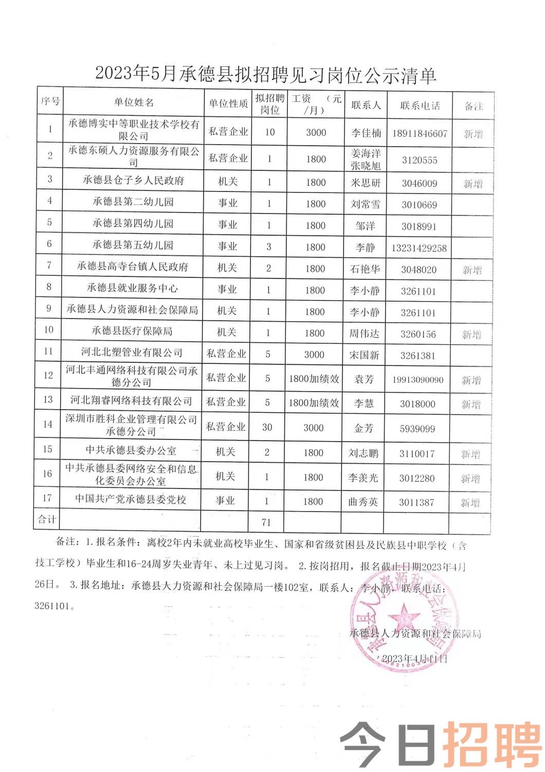 紫云苗族布依族自治縣民政局最新招聘信息概覽，職位空缺與申請指南