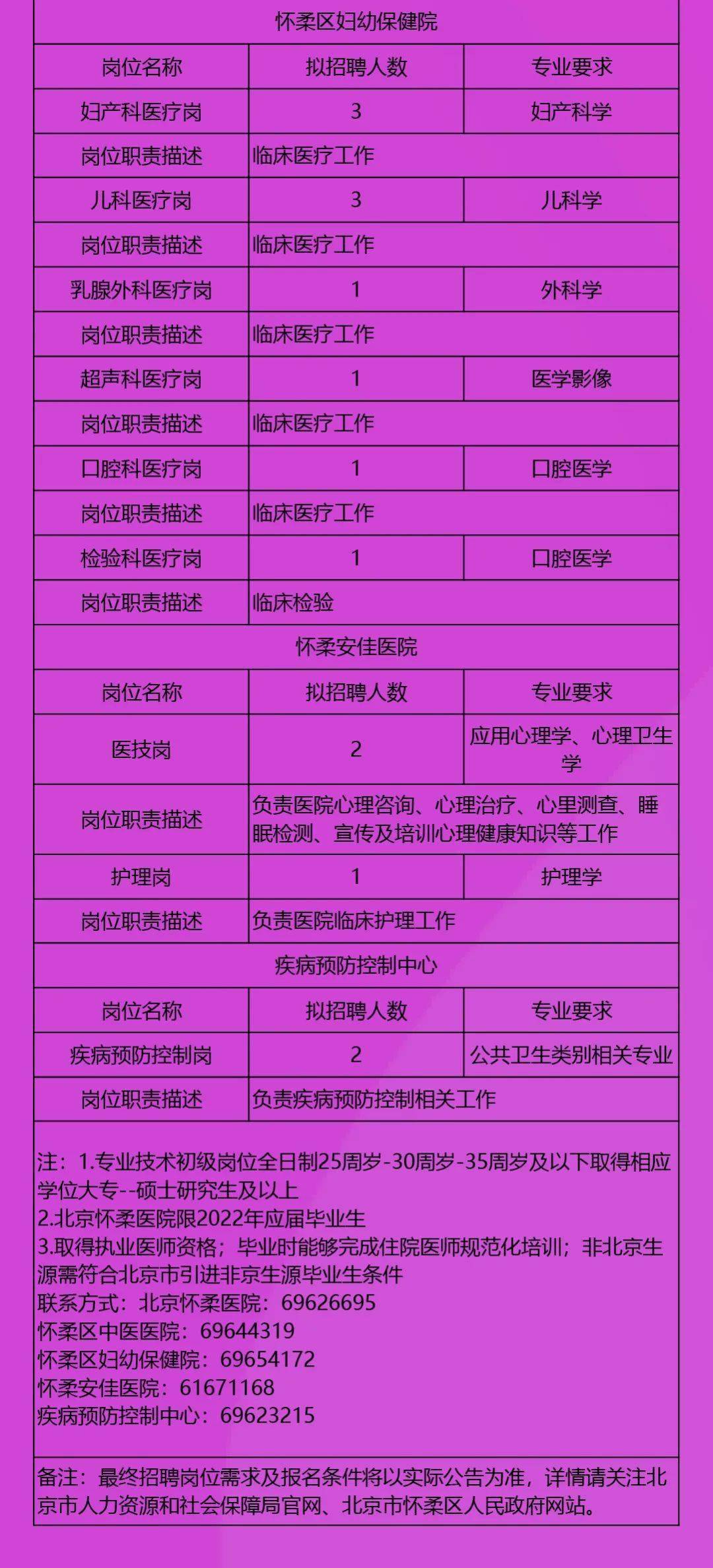 北京富士康最新招聘信息全面解析與最新消息速遞