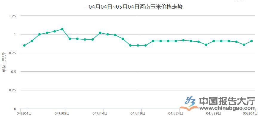 第434頁