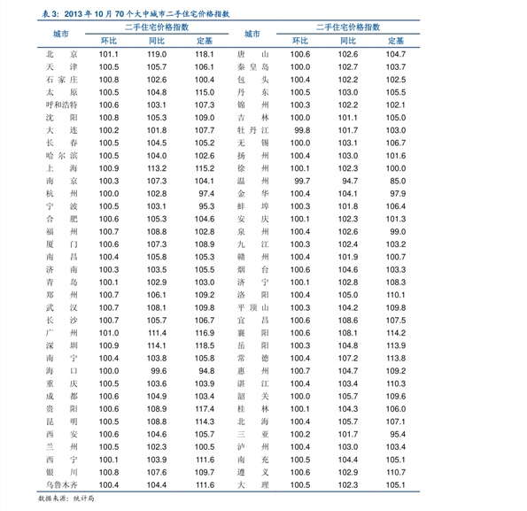 水泥最新今天價格動態，市場走勢分析與未來預測