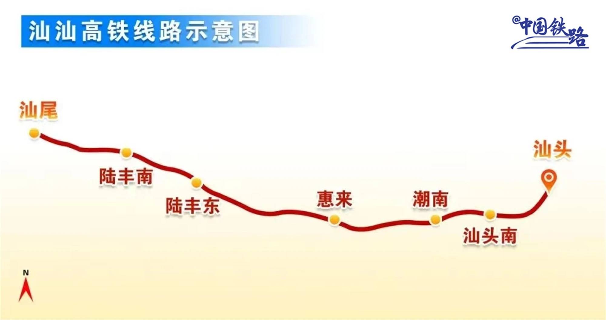 廣汕高鐵潮南段最新進展、影響與展望，建設動態一網打盡