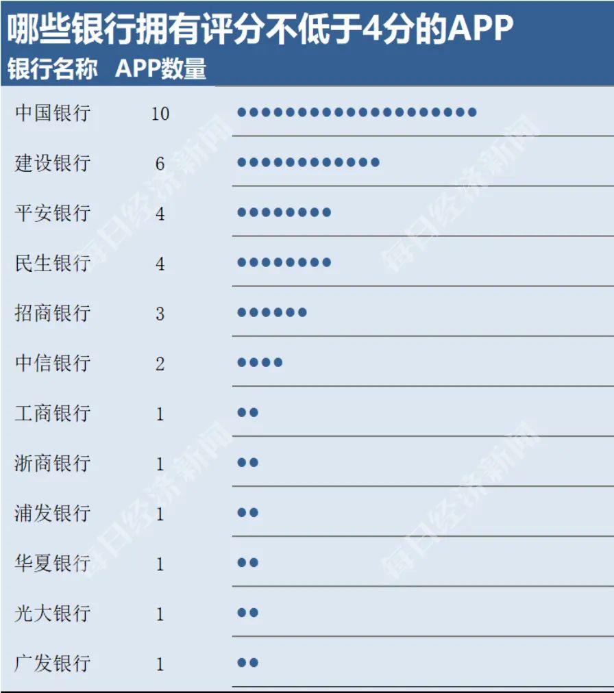 中國郵政儲蓄銀行手機銀行最新版下載指南，下載與使用教程