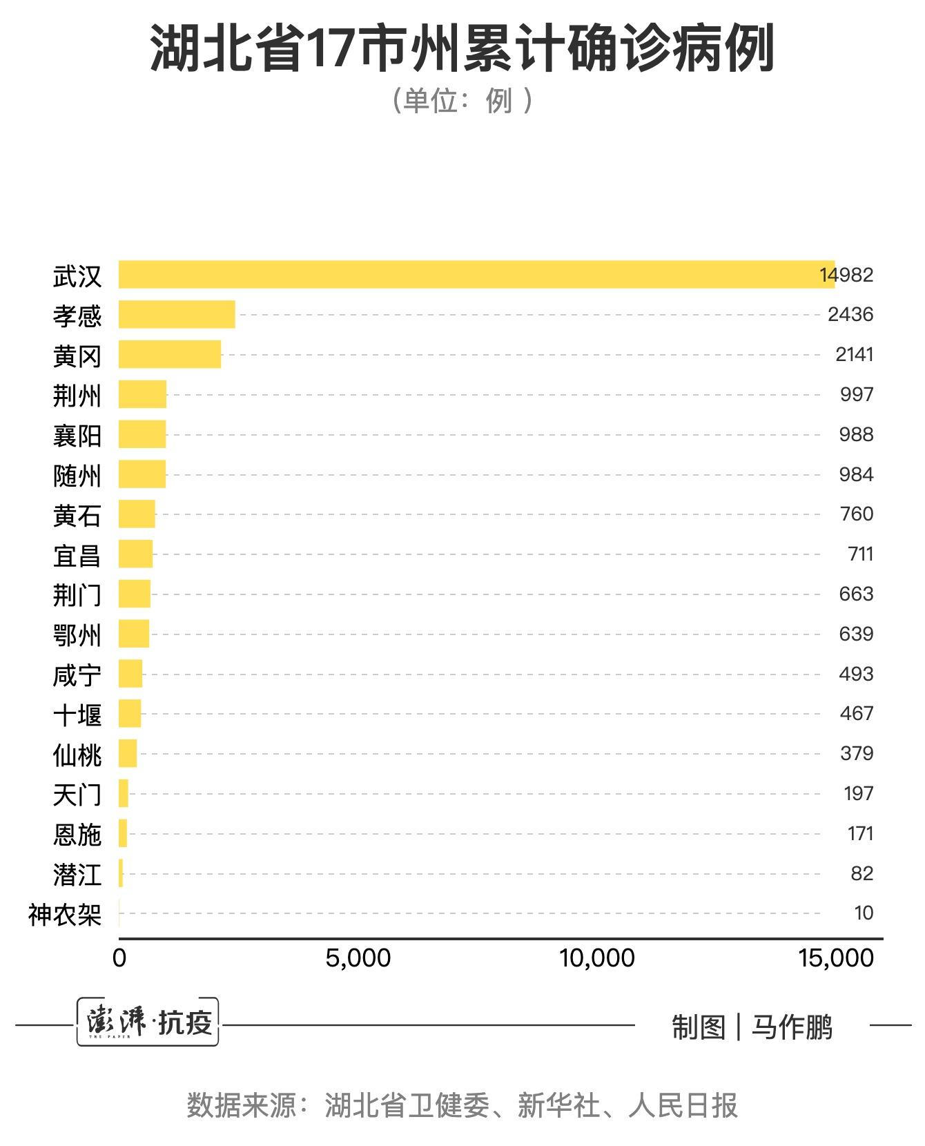 最新全國疫情數據報告，全面解析當前疫情形勢