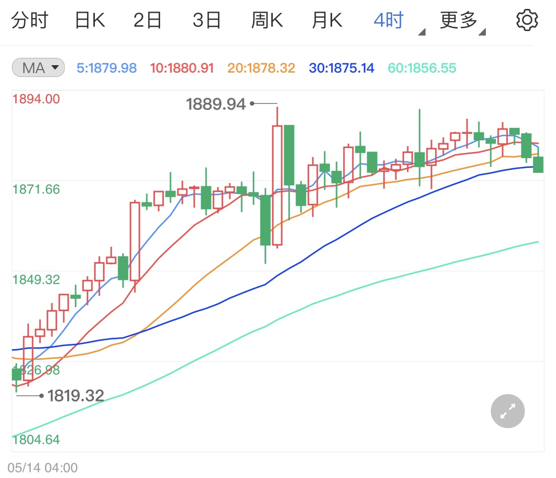 印度最新疫情數據報告更新，最新統計與分析