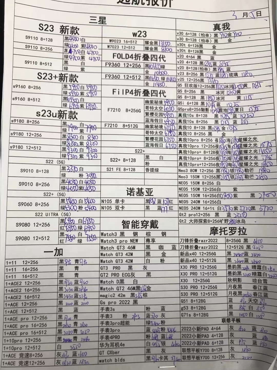 三星最新手機市場報價引領科技潮流，樹立新標桿