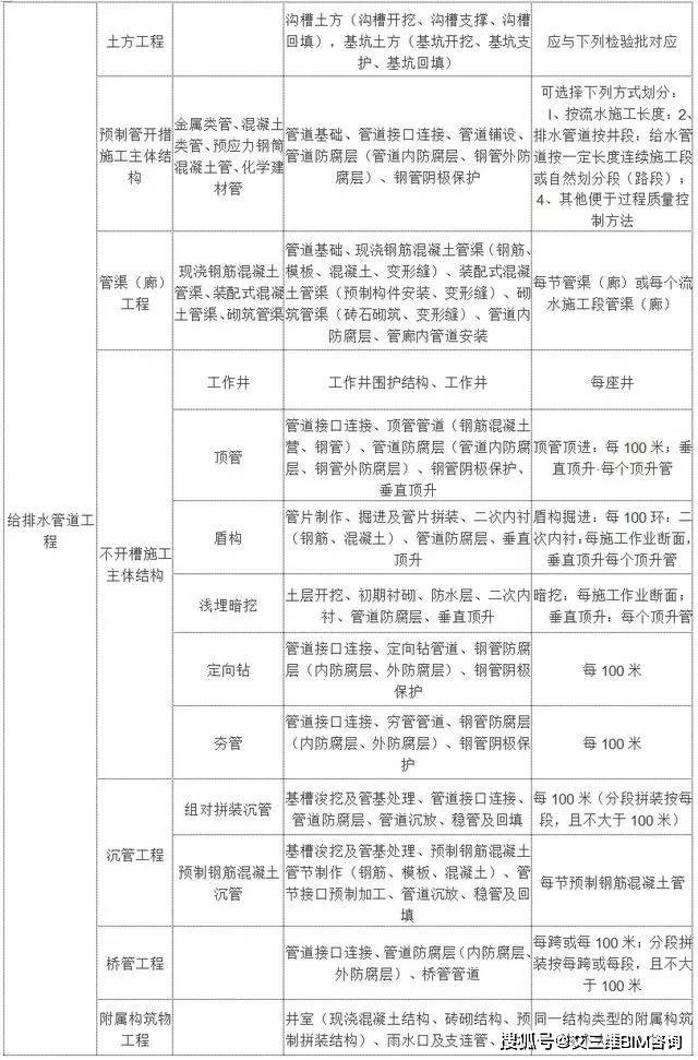 辰溪縣特殊教育事業單位最新項目進展及其社會影響概述