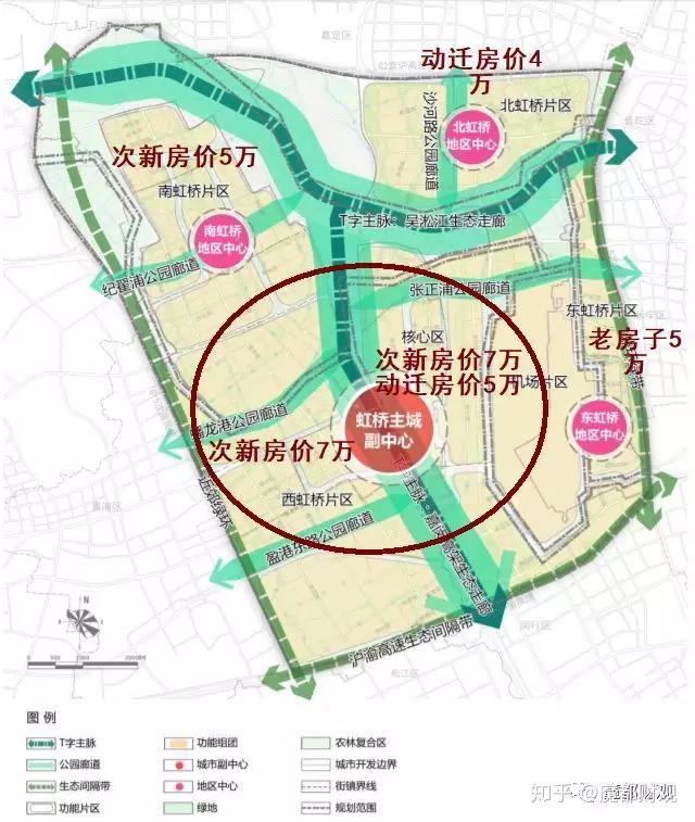 大虹橋規劃最新動態，重塑城市門戶，引領未來發展之路