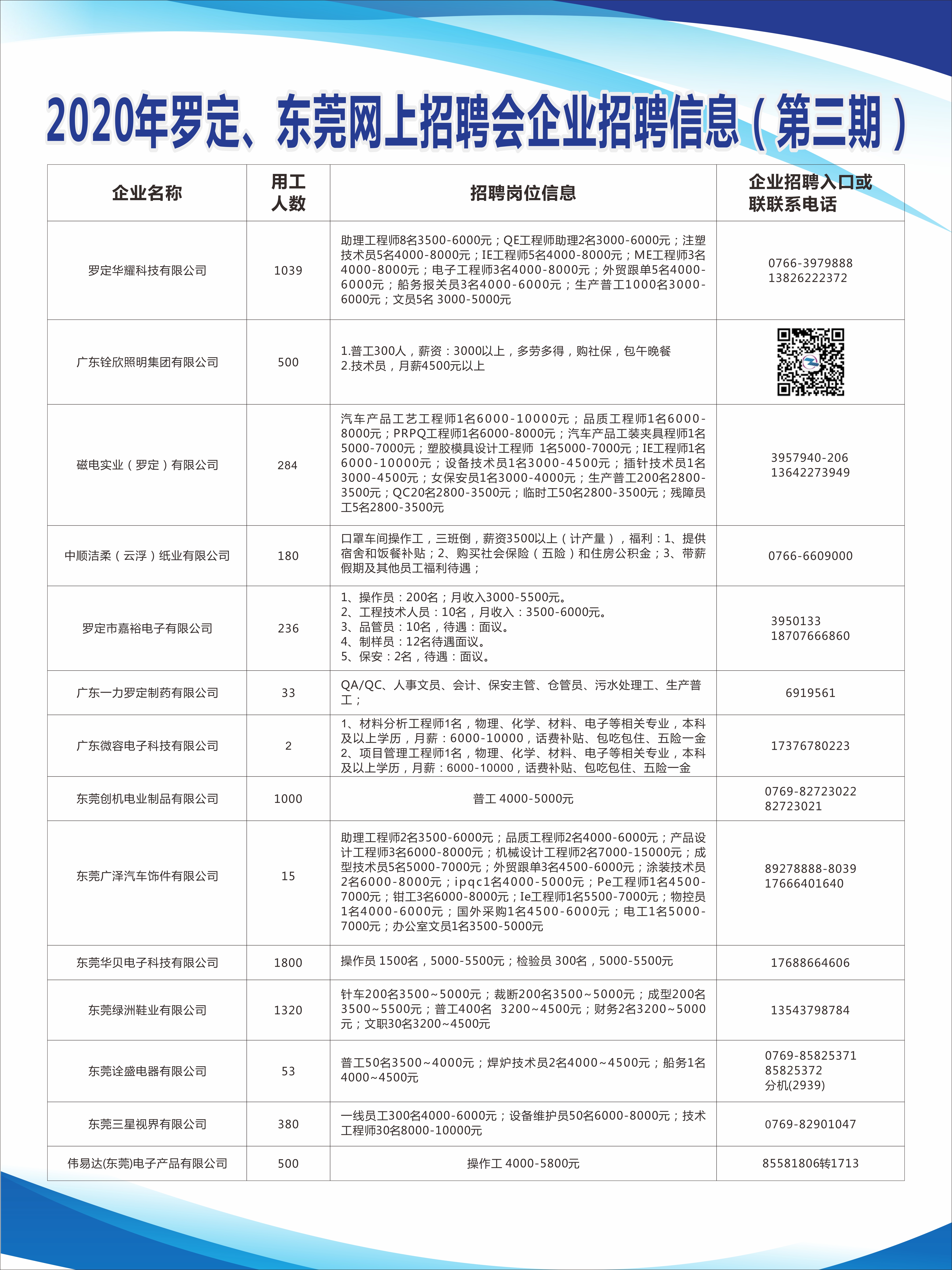 寮步最新招聘動態與職業機會深度探討