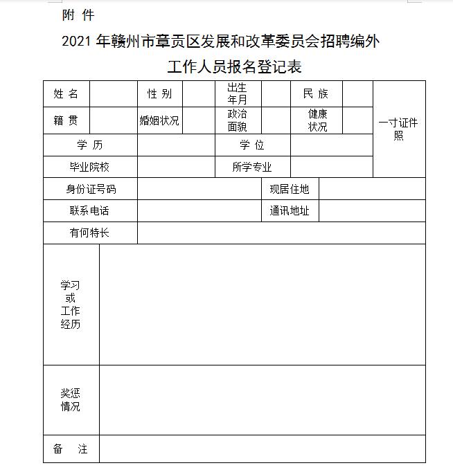 章貢區發展和改革局最新招聘啟事