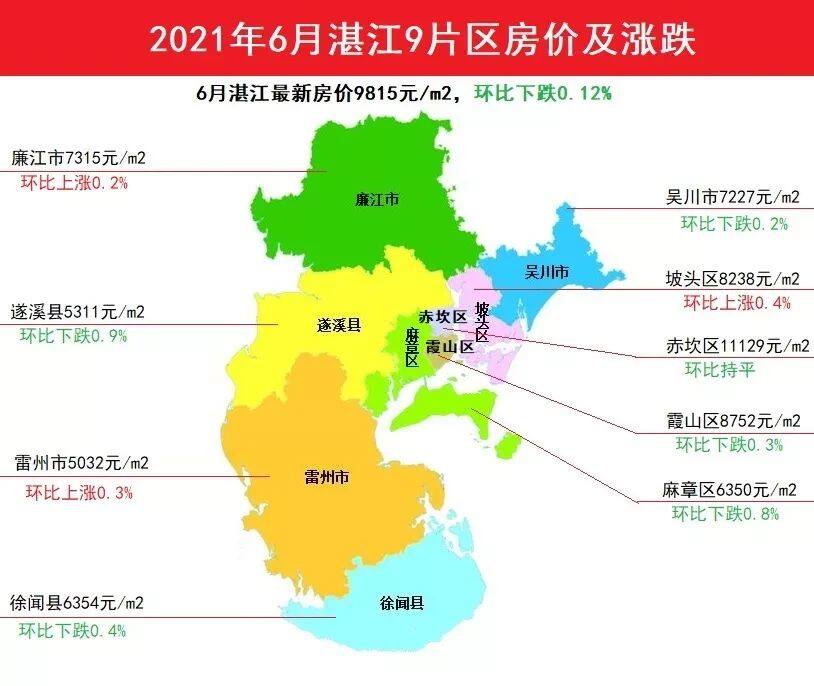 湛江崛起，活力四溢的沿海城市最新發展概況