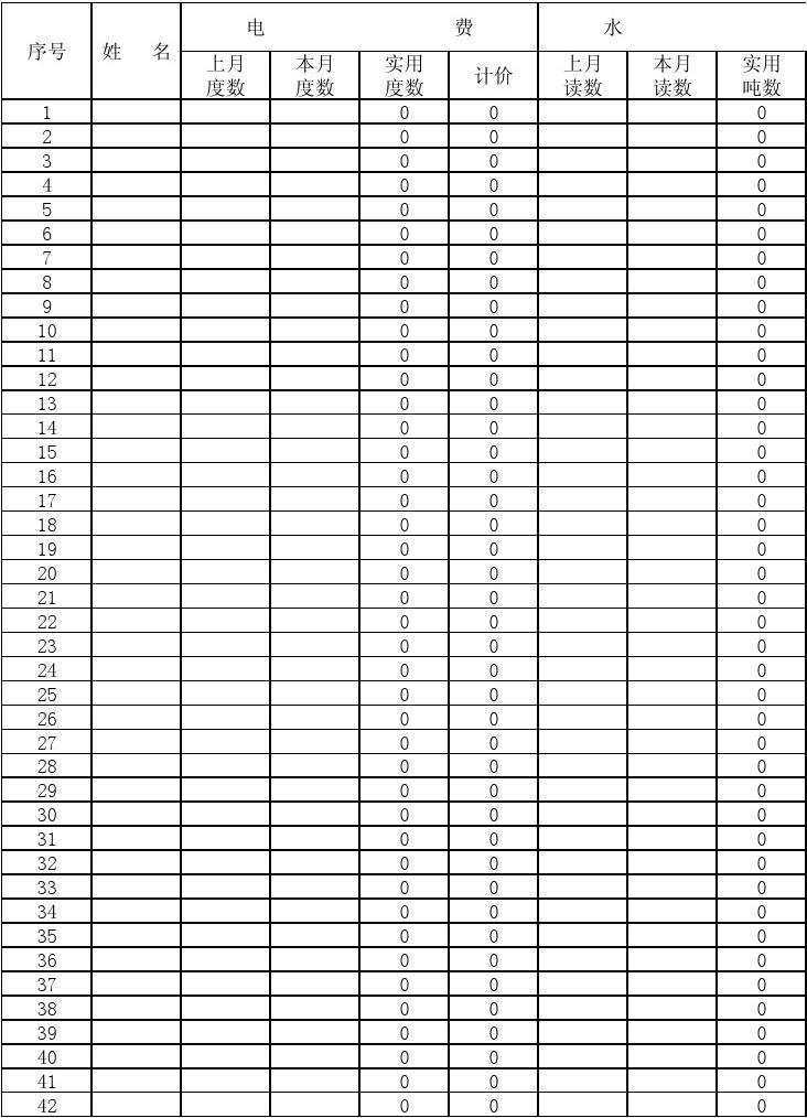 最新抄電表表格詳解及應用指南