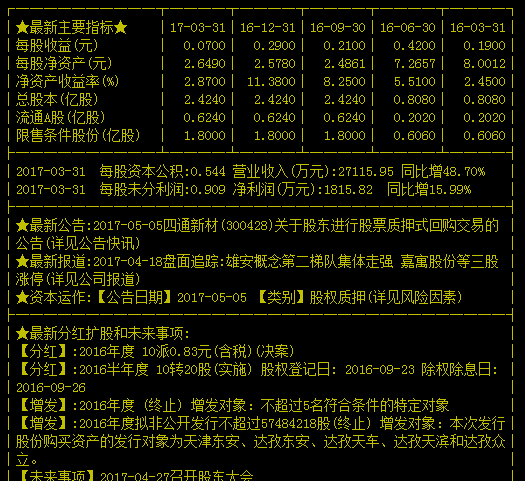 關于代碼300445的最新消息全面解析與解讀