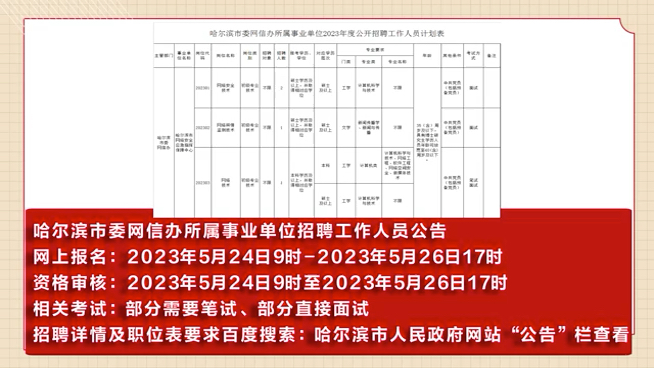 扎魯特旗最新招聘信息，開啟職業(yè)新篇章的大門