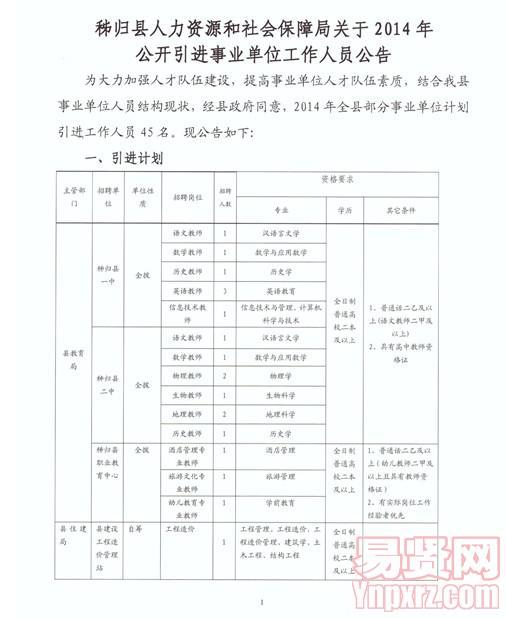 綏江縣人力資源和社會(huì)保障局最新招聘信息詳解及招聘動(dòng)態(tài)更新通知