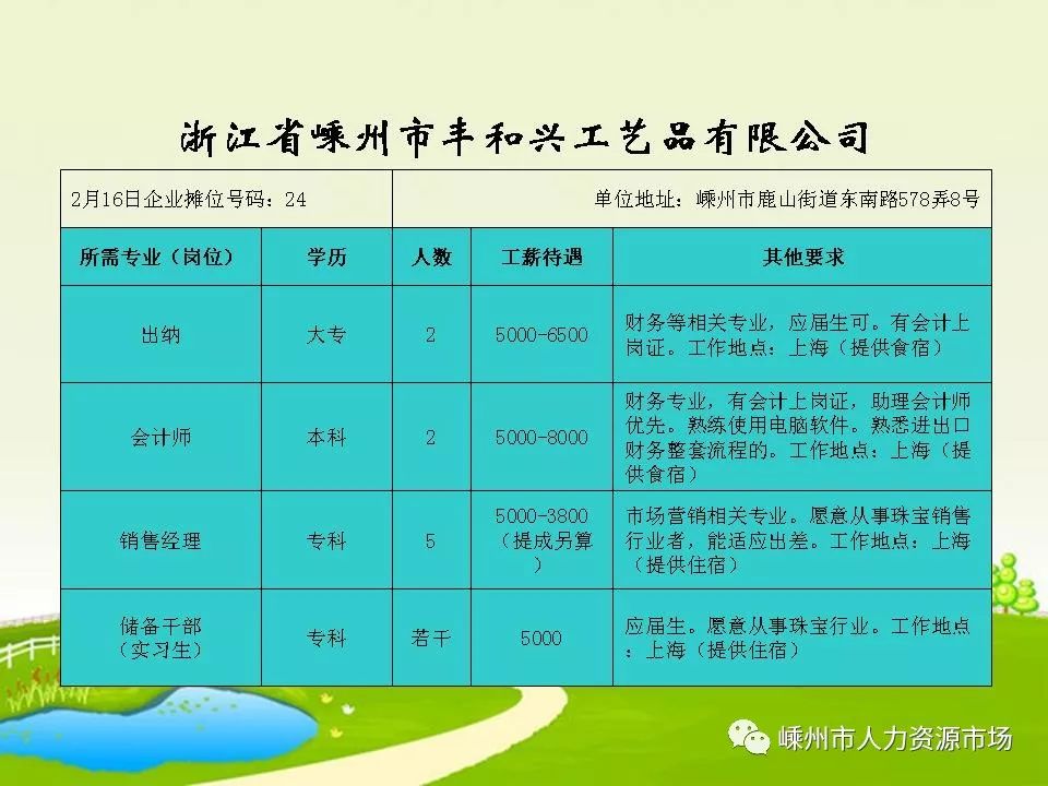 分宜縣殯葬事業單位招聘信息及行業展望發布