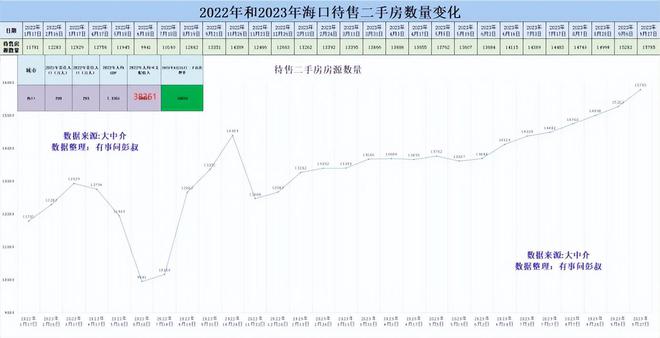 海口樓市最新動態(tài)及走勢分析