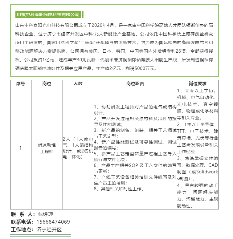 濟(jì)寧招聘信息更新，雙休工作制下的職業(yè)機(jī)遇與挑戰(zhàn)