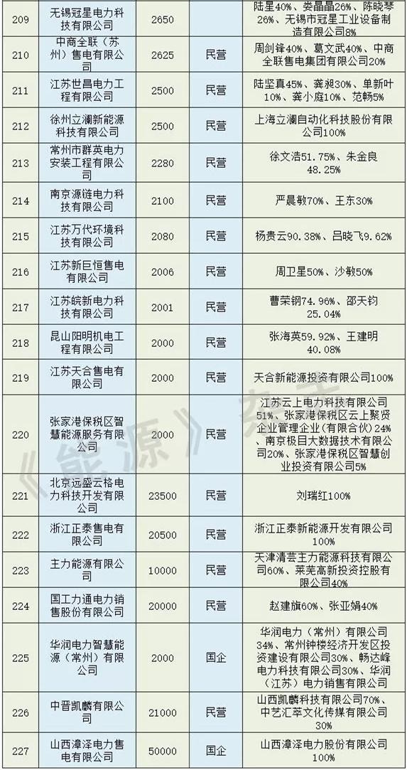 江蘇銅價格最新行情及分析概述